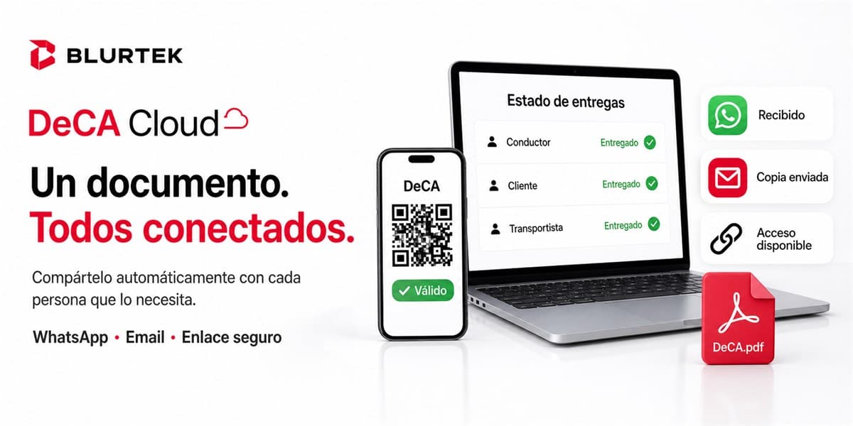 Participantes de la operación conectados al mismo documento DeCA